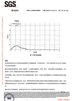香蕉在线播放檢查報告SGS（中）