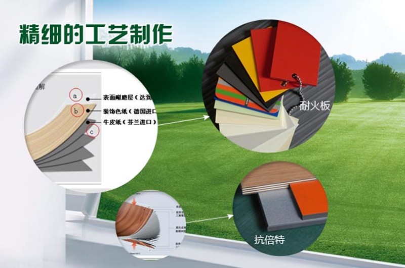 高壓裝飾耐火板 高壓裝飾耐火板